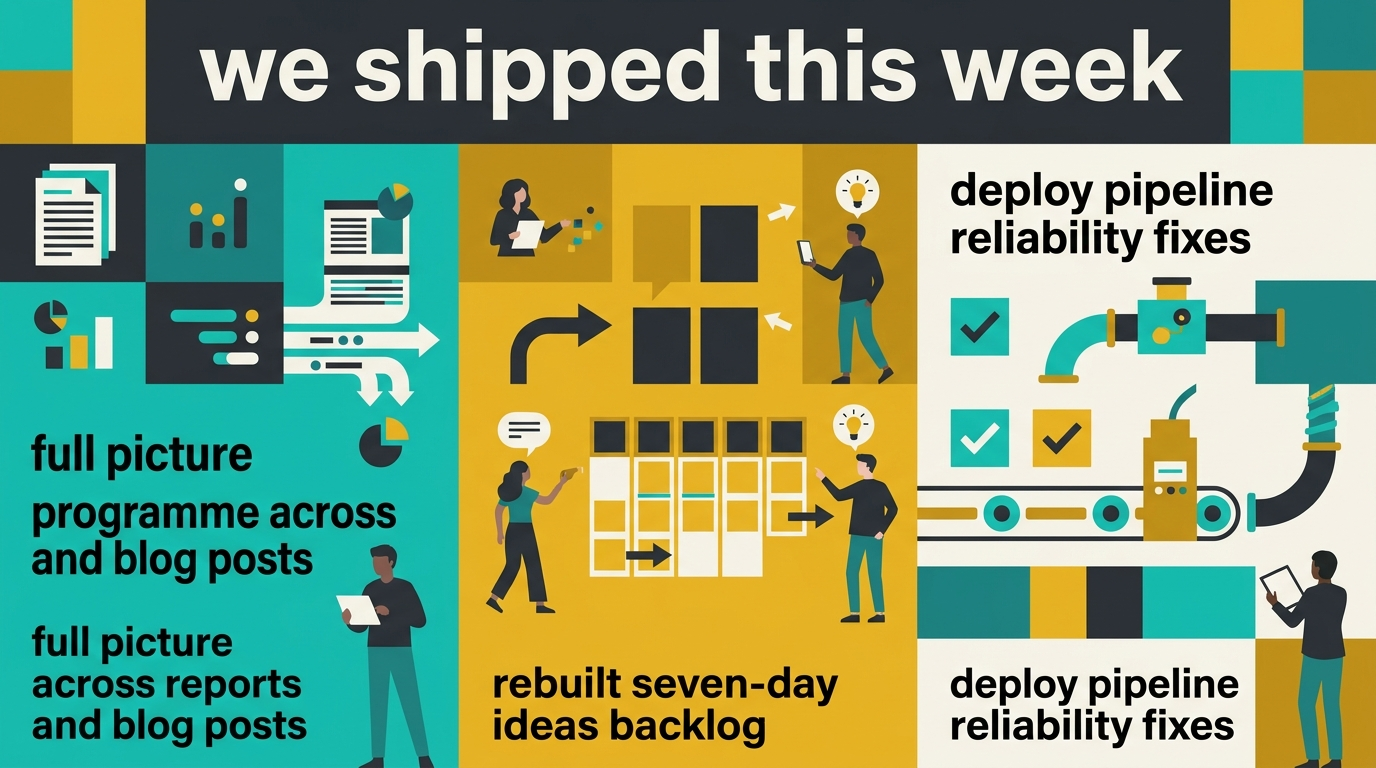 What we shipped this week: better pictures, a longer memory, and a quieter server