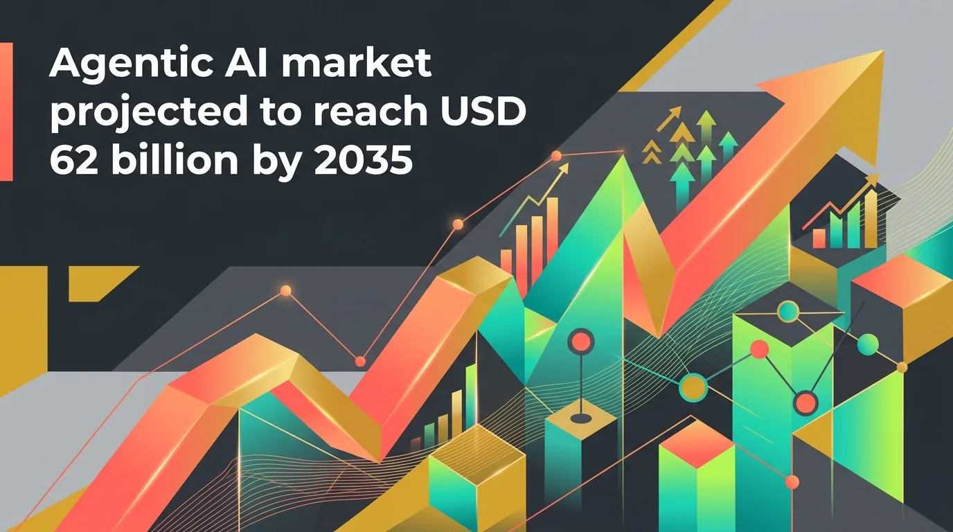 Agentic AI’s $290bn projection masks a governance deficit