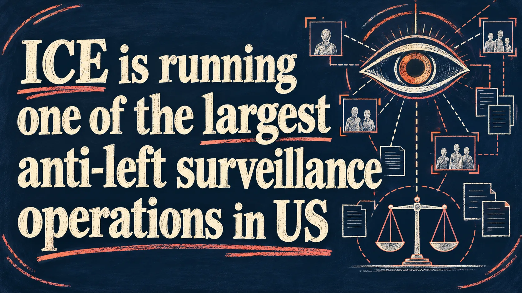 ICE surveillance of left-wing activists exposed in Minnesota